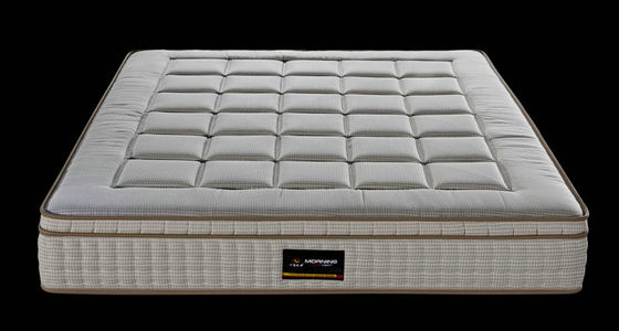 Στρώμα ανοίξεων σπειρών τσεπών Sleepwell Comforto